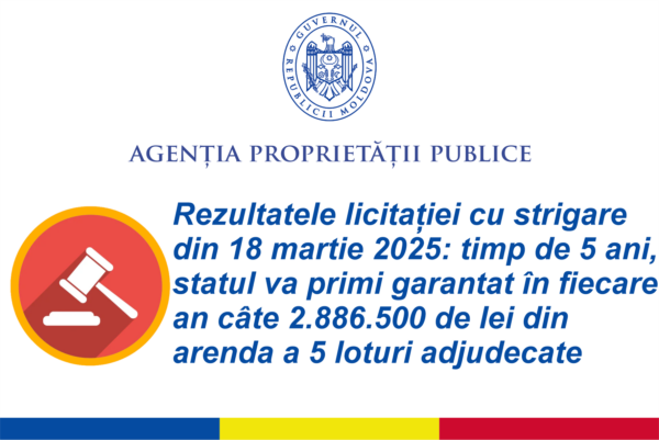 APP | 5 terenuri agricole proprietate publică a statului, expuse astăzi la licitația cu strigare, vor aduce anual în buget circa 2,9 mln de lei