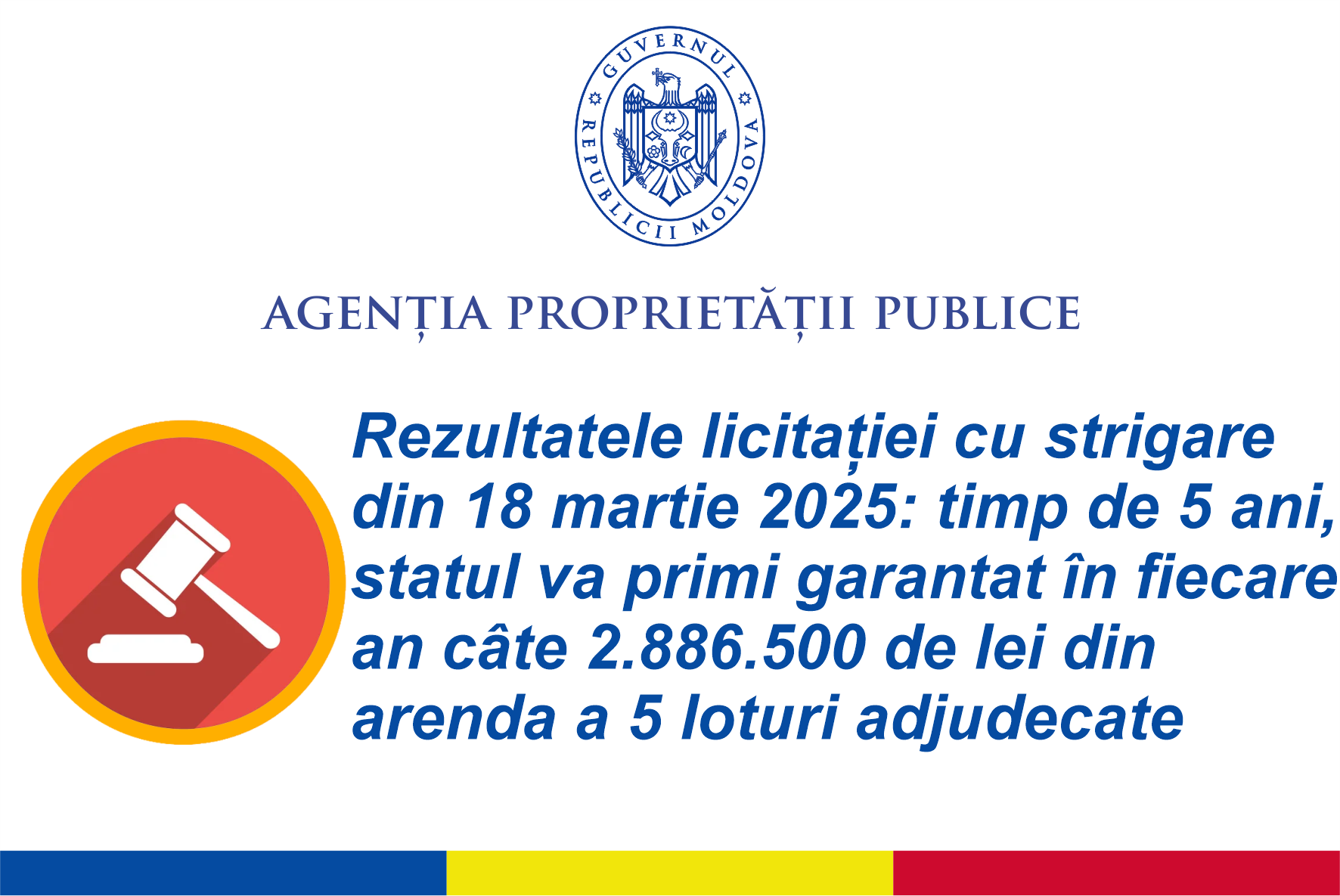 5 terenuri agricole proprietate publică a statului, expuse astăzi la licitația cu strigare, vor aduce anual în buget circa 2,9 mln de lei