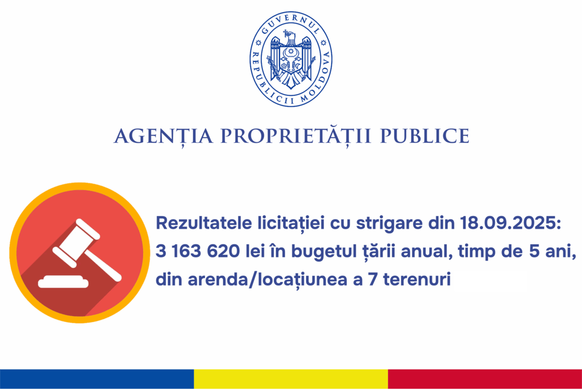 Rezultatele licitației cu strigare din 18 septembrie 2025