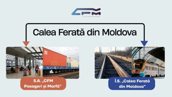 APP | Guvernul inițiază reorganizarea Căilor Ferate din Moldova